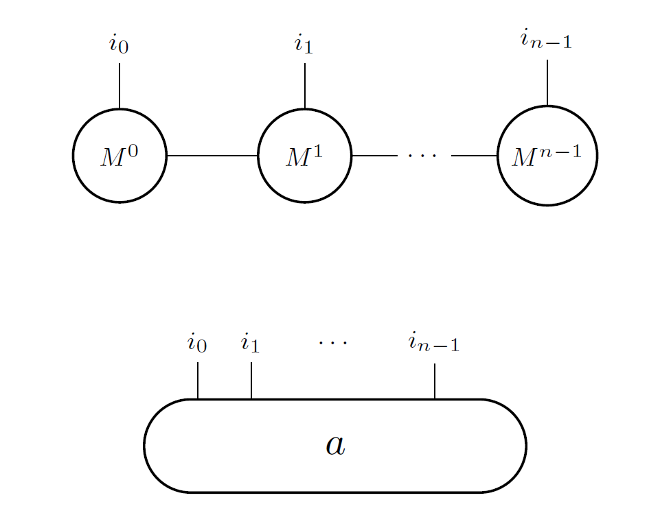 ../../../_images/mps_doc_figure.png