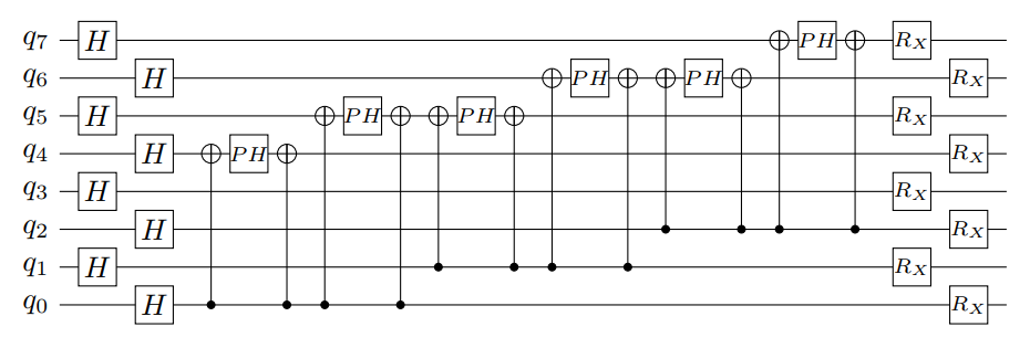 Algorithm