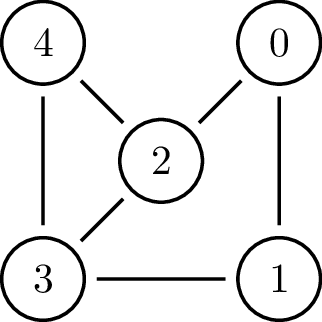 No description has been provided for this image