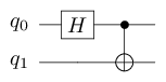 _images/bell_pair.png
