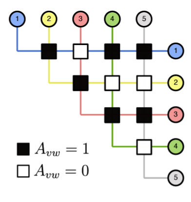 ../_images/crossing_lattice_rep.png