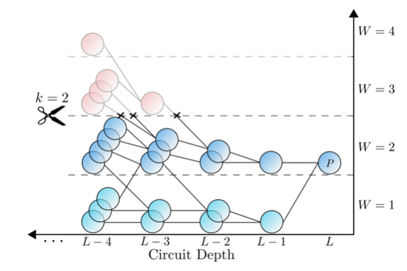 ../../../_images/spd_doc_figure.png